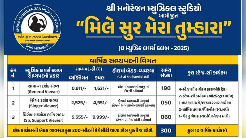 Mile Sur Mera Tumhara (The Music Lover's Club-2025)-Annual Membership | Events in Gandhinagar | Endless Event