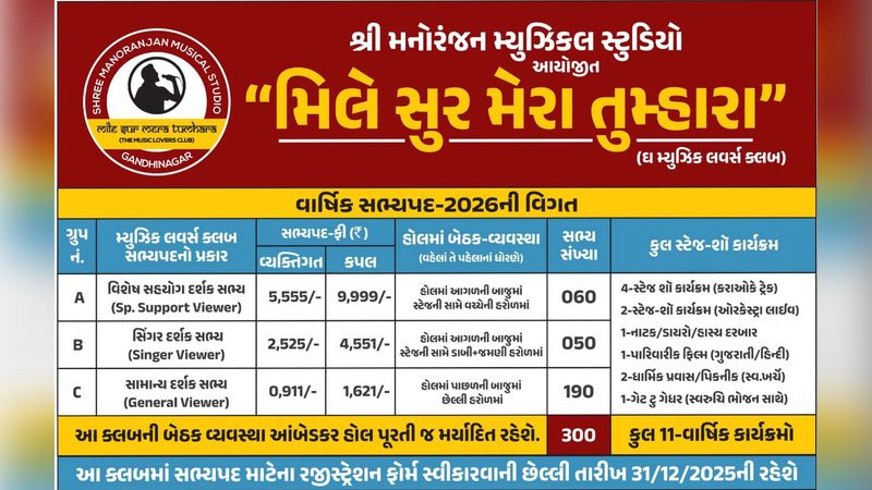Mile Sur Mera Tumhara (The Music Lover's Club-2026)-Annual Membership | Events in Gandhinagar | Endless Event