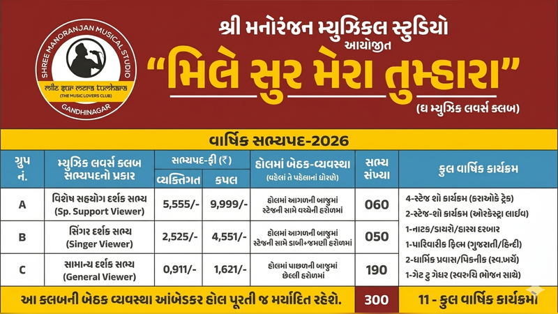 Mile Sur Mera Tumhara (The Music Lover's Club-2026)-Annual Membership | Events in Gandhinagar | Endless Event